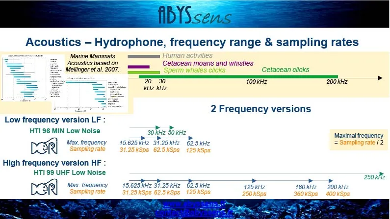 華新工程顧問有限公司-影像