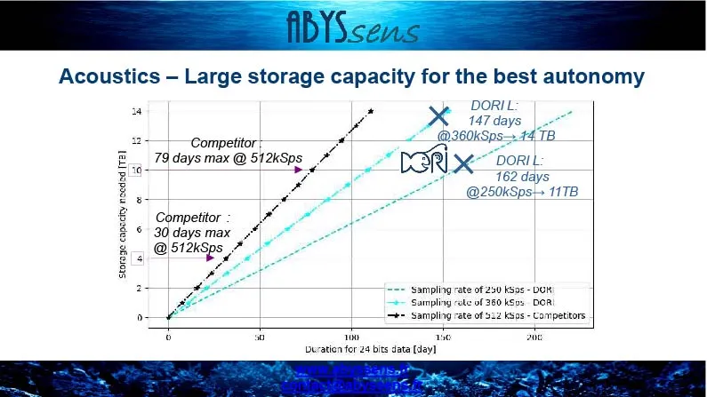 華新工程顧問有限公司-影像