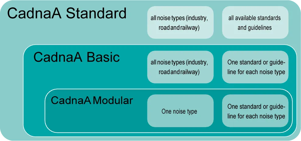 Monitoning & Information System Tech. - Photo