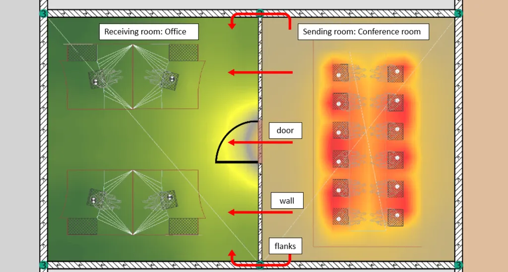 華新工程顧問有限公司-影像