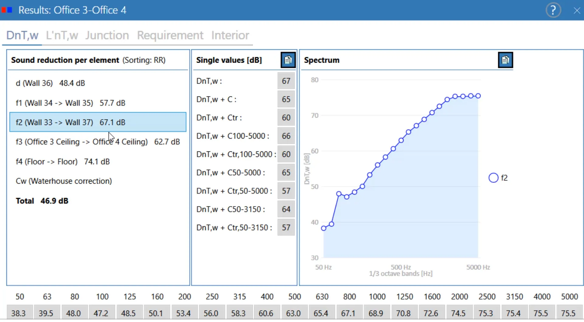 華新工程顧問有限公司-影像