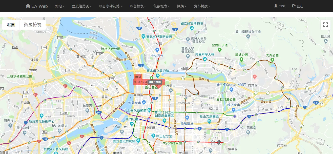 Monitoning & Information System Tech. - Photo