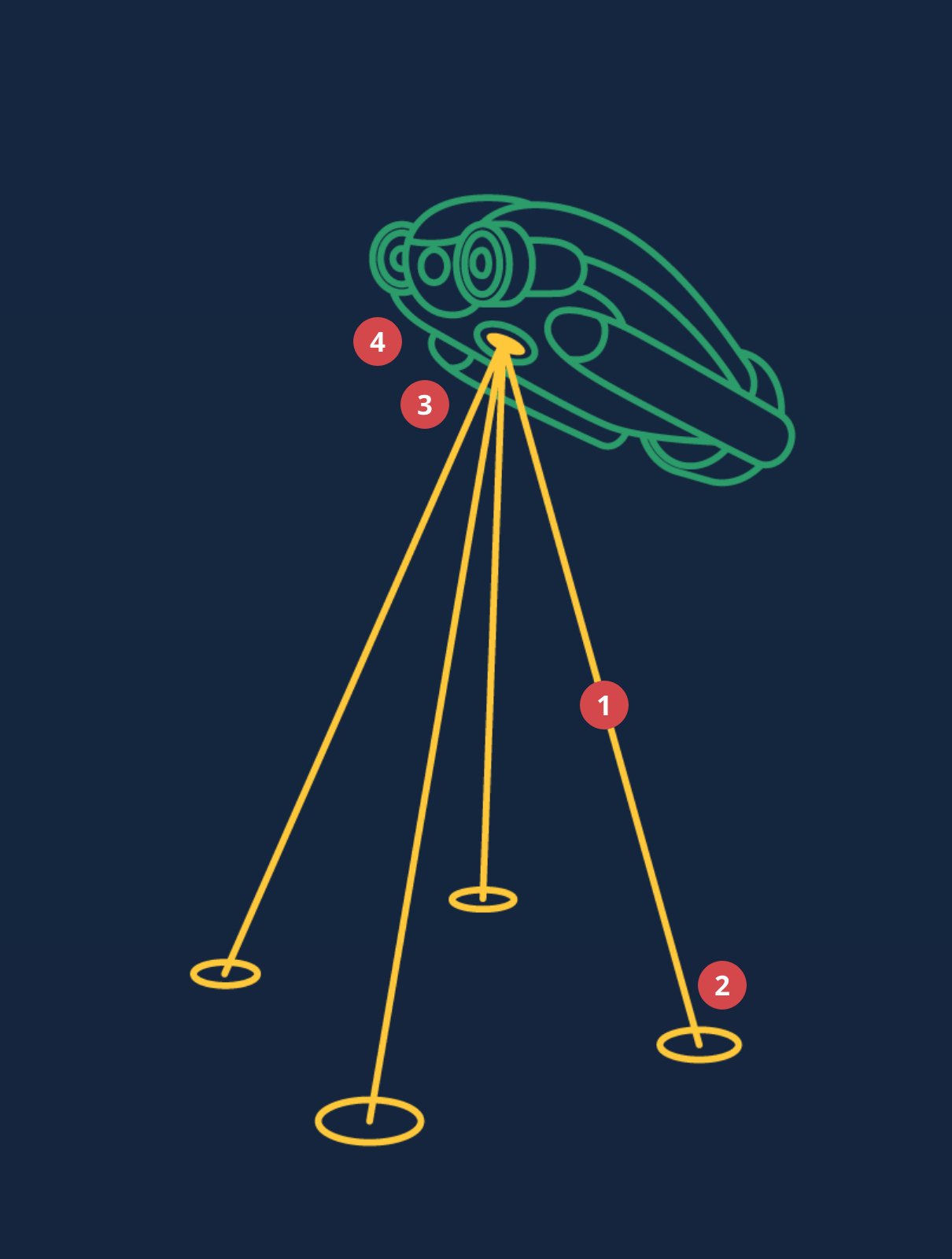華新工程顧問有限公司-影像