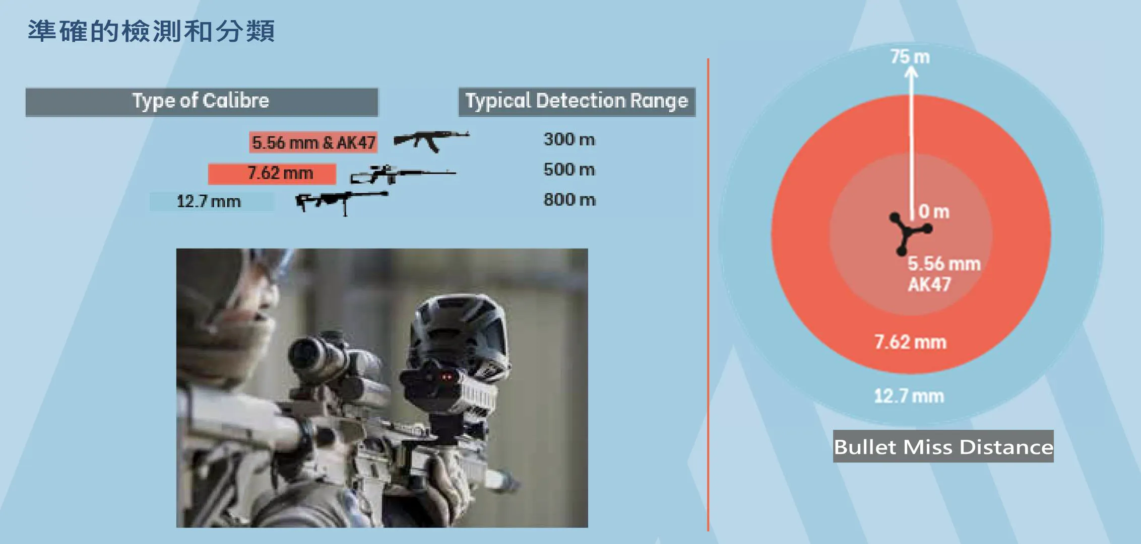 華新工程顧問有限公司-影像