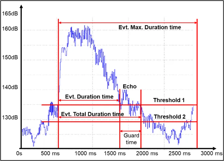 華新工程顧問有限公司-影像